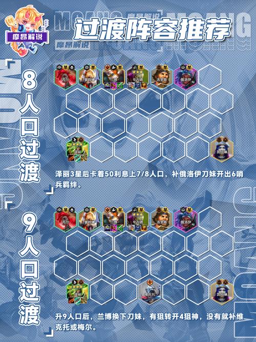 魔域私服特色玩法及社交氛围详细分析：快速升级与丰厚奖励并存